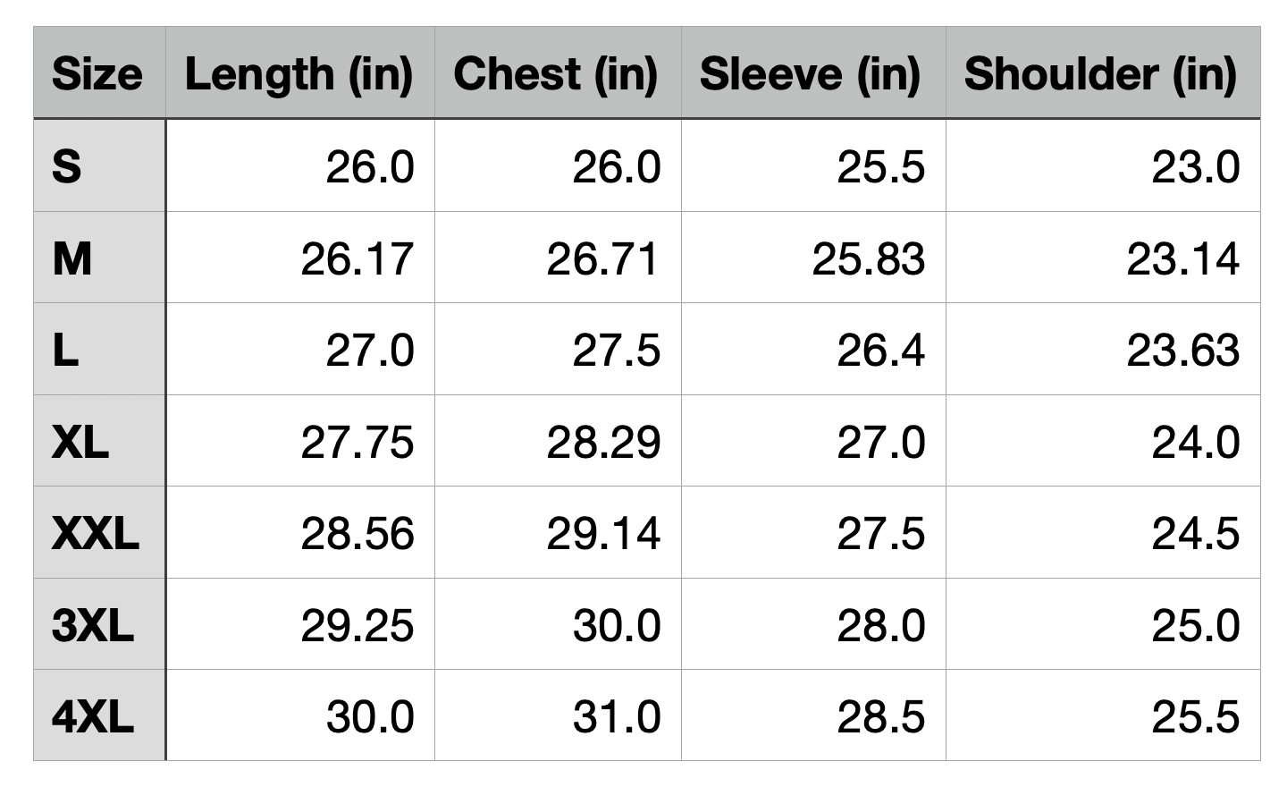 Rocket Varsity Jacket